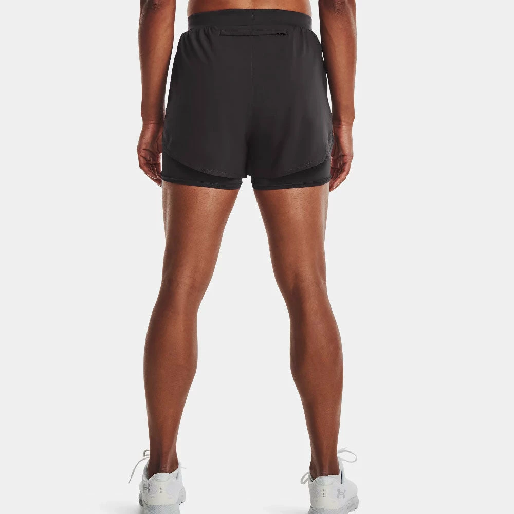 Hot Sale ๐ Top 10 ๐ Under Armour Fly-By Elite 2-in-1 Shorts ๐ฉ Women's ๐คฉ ๐ 4 Under Armour Fly-By Elite 2-in-1 Shorts Women's