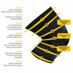 Coupon ๐ฅฐ Best Sale โจ Injury Prevention & Recovery OS1st KS7 Performance Knee Sleeve ๐ ๐ฅ 12 Injury Prevention & Recovery OS1st KS7 Performance Knee Sleeve