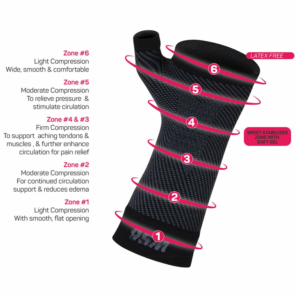 Promo ✔️ Outlet 🔔 OS1st WS6 Sports Wrist Compression Sleeve Compression Gear 🛒 ✨ 5 OS1st WS6 Sports Wrist Compression Sleeve Compression Gear