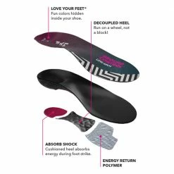 Wholesale ๐ฅฐ Flash Sale ๐ Spenco Ground Control Low Arch Insoles ๐ฅ ๐ 11 Spenco Ground Control Low Arch Insoles