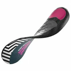 Spenco Ground Control Medium Arch Insoles