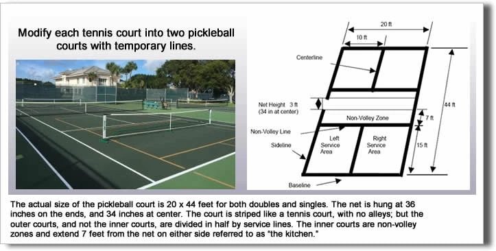 Best deal ๐ฏ Wholesale ๐ Pickleball Accessories Edwards Portable Net System 18' ๐ ๐คฉ 11 Pickleball Accessories Edwards Portable Net System 18'