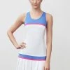 Women's Clothing Fila Sweetspot Colorblocked Tank Women's